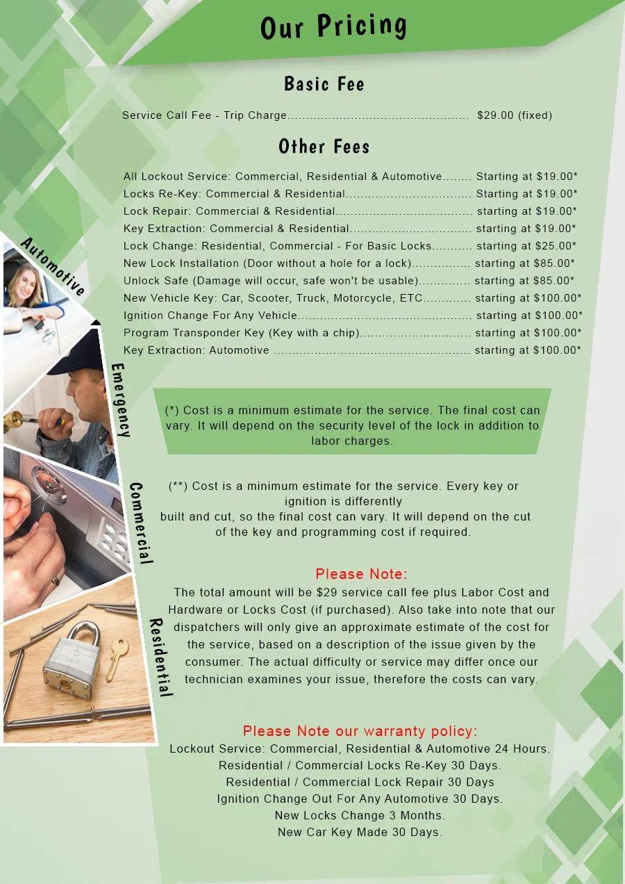 Atlantic Locksmith Store Crest Hill, IL 815-255-3958